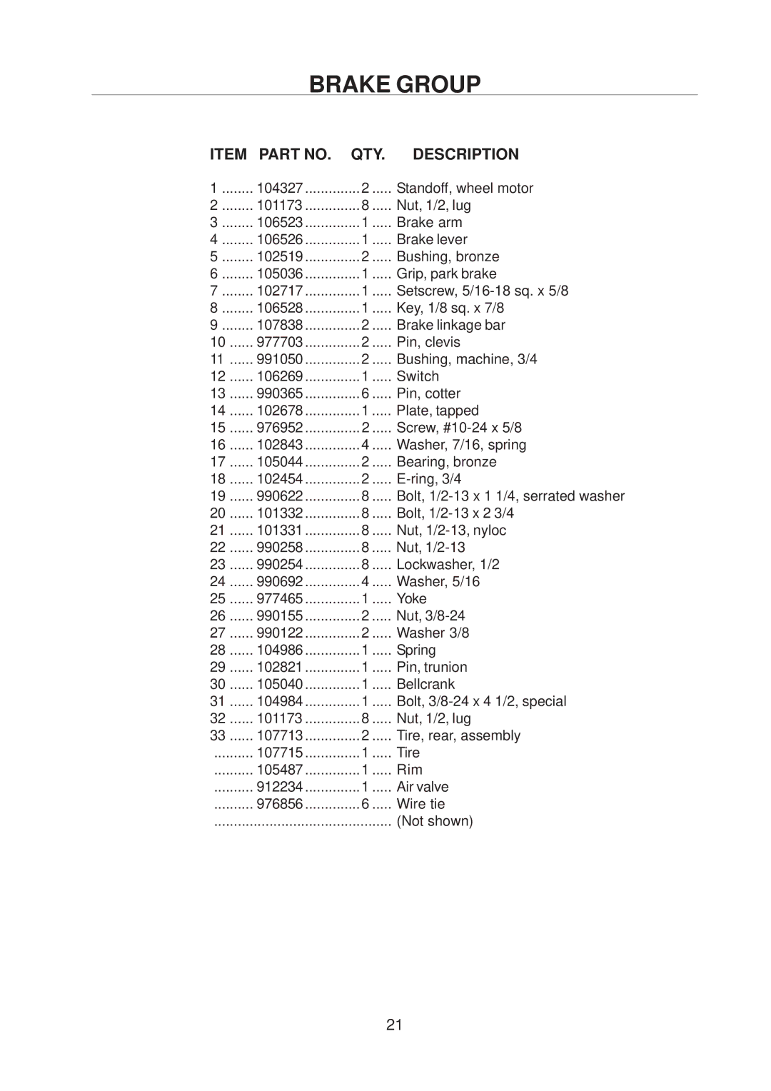 Yazoo/Kees 4HRK20 manual Standoff, wheel motor 