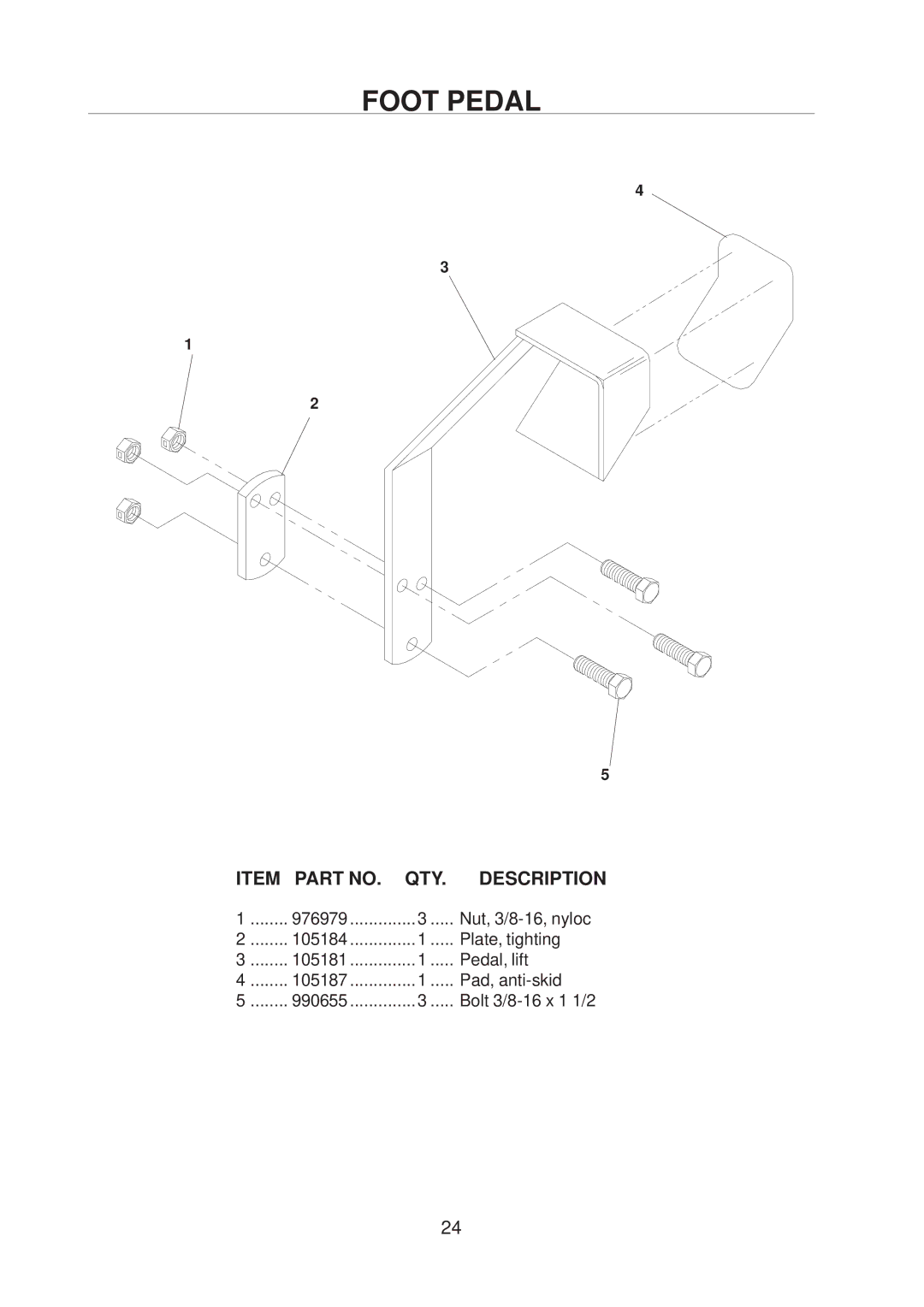 Yazoo/Kees 4HRK20 manual Foot Pedal, Description 