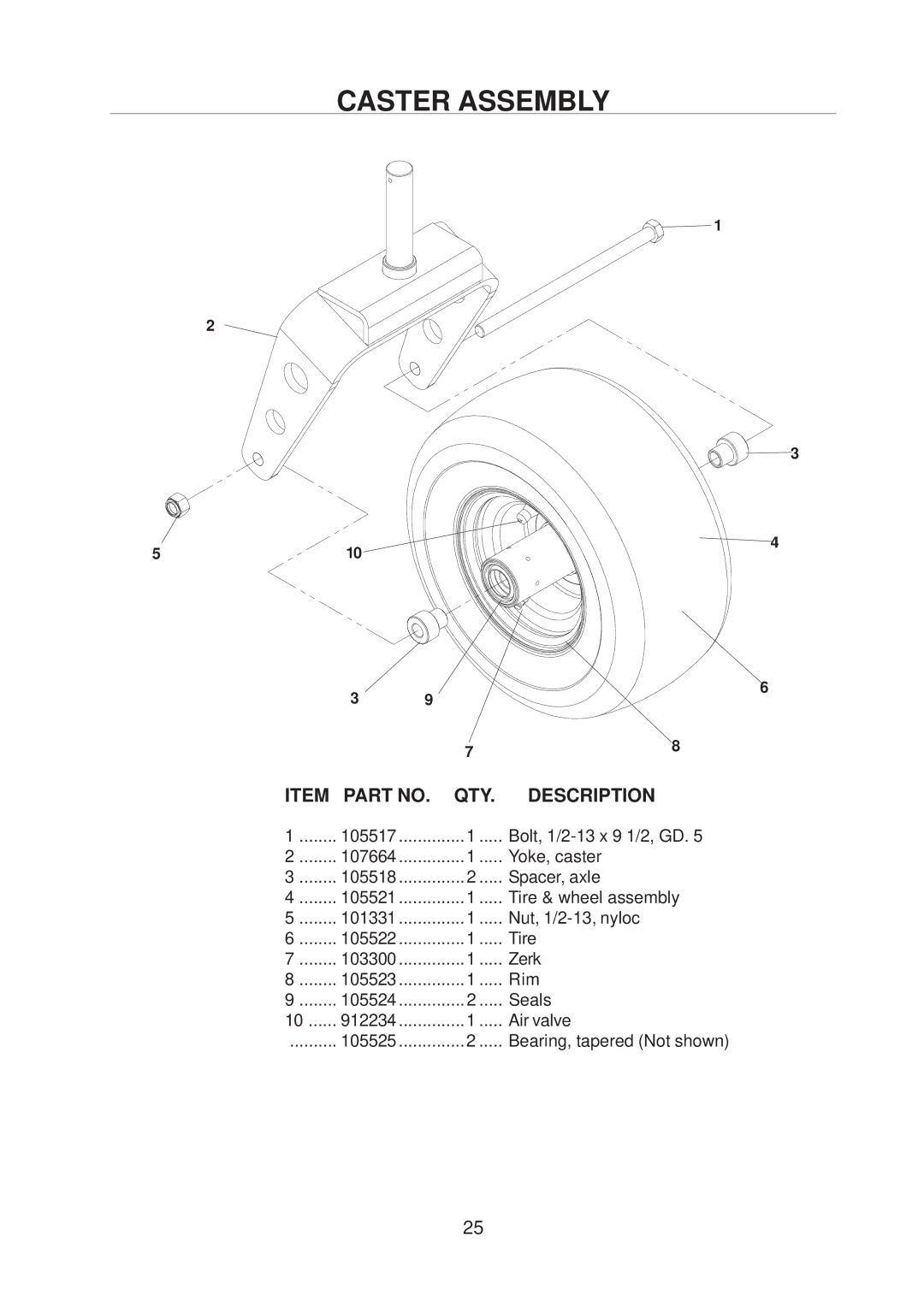 Yazoo/Kees 4HRK20 manual Caster Assembly 