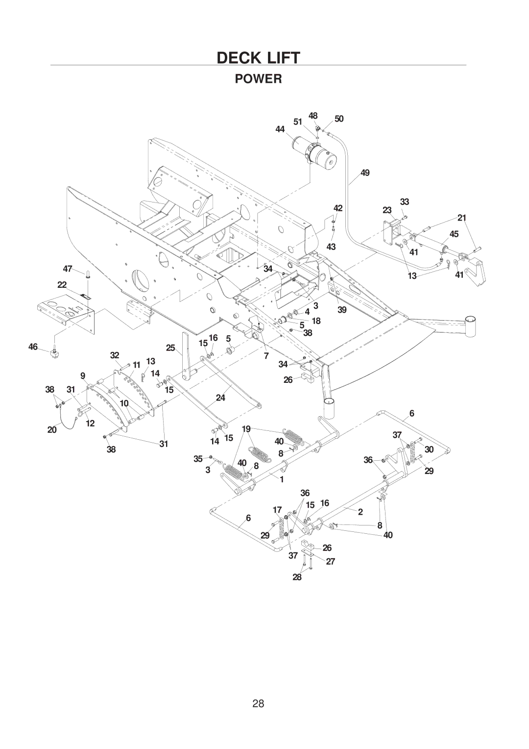 Yazoo/Kees 4HRK20 manual Power 