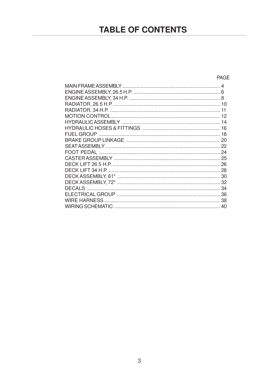 Yazoo/Kees 4HRK20 manual Table of Contents 