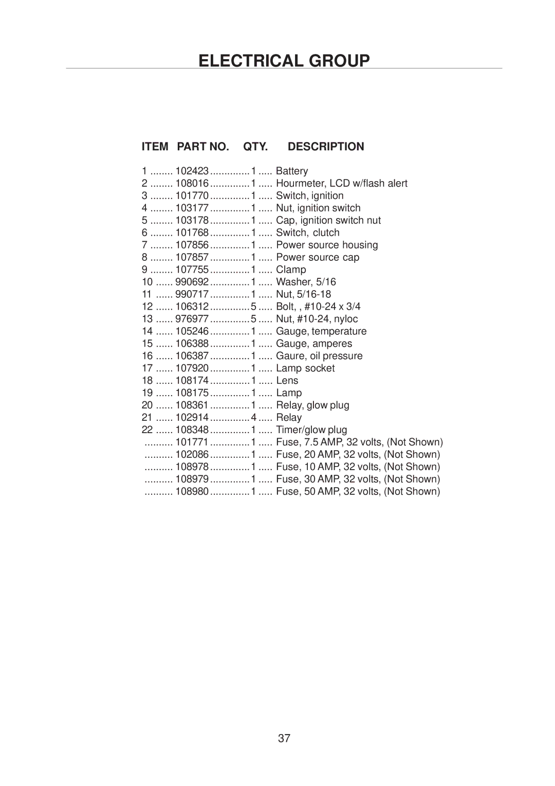 Yazoo/Kees 4HRK20 manual Battery 