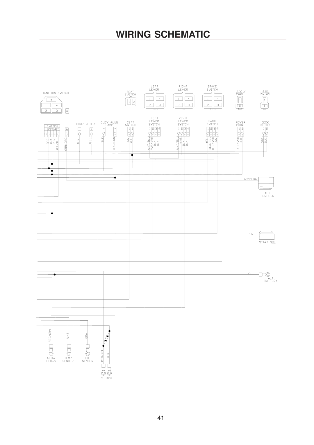 Yazoo/Kees 4HRK20 manual Wiring Schematic 