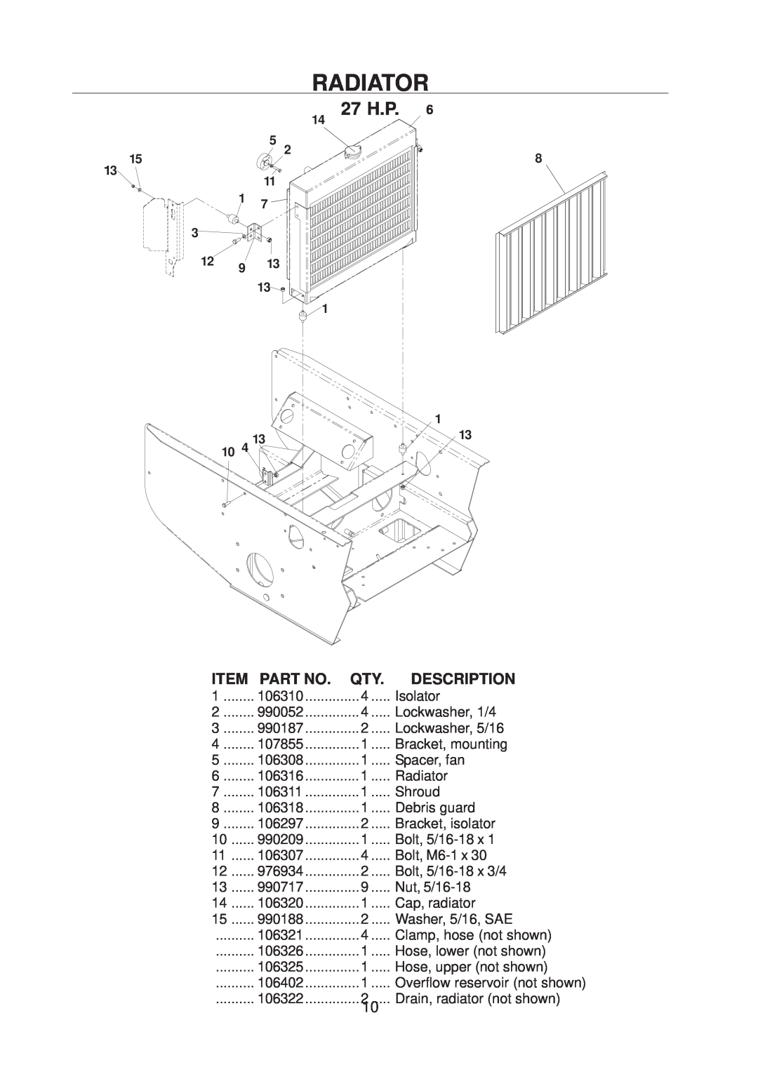 Yazoo/Kees 4HRK20 manual Radiator, Description, 27 H.P 
