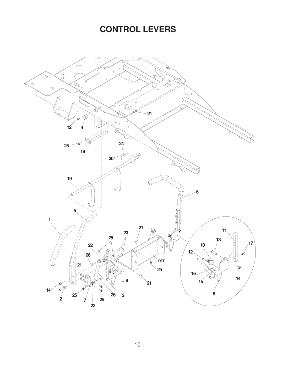 Yazoo/Kees 968999506 manual Control Levers 