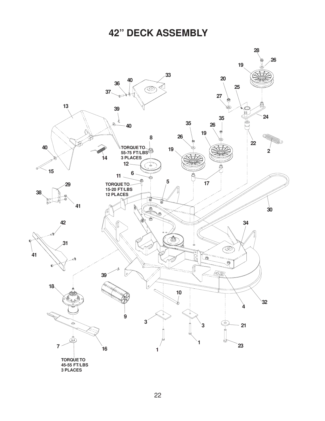 Yazoo/Kees 968999506 manual Deck Assembly 