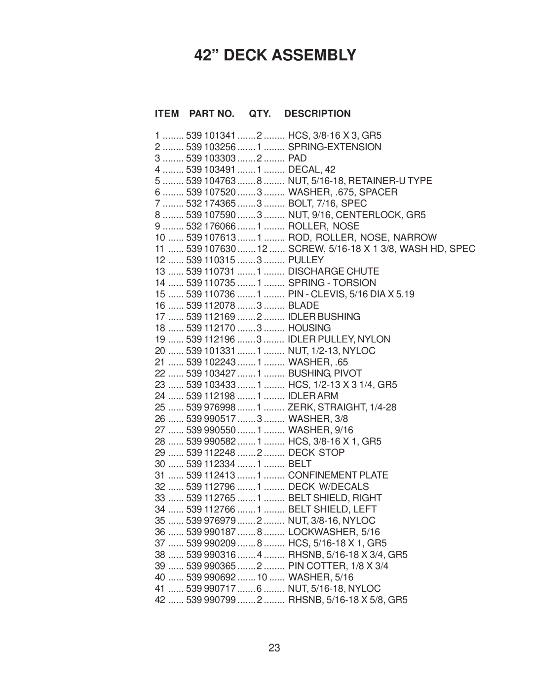 Yazoo/Kees 968999506 manual Spring-Extension 