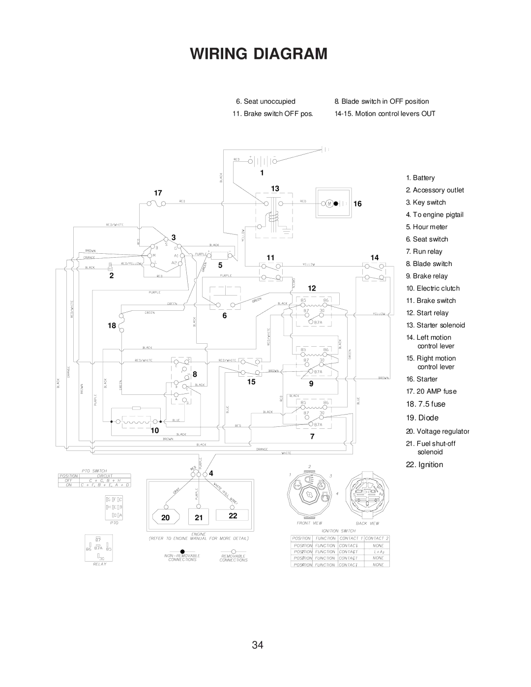 Yazoo/Kees 968999506 manual Wiring Diagram 