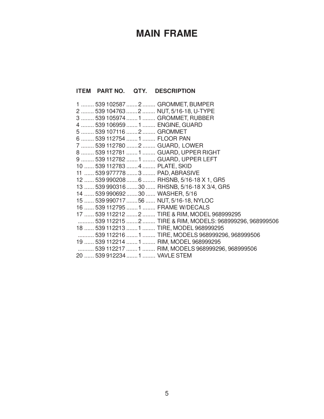 Yazoo/Kees 968999506 manual QTY Description 