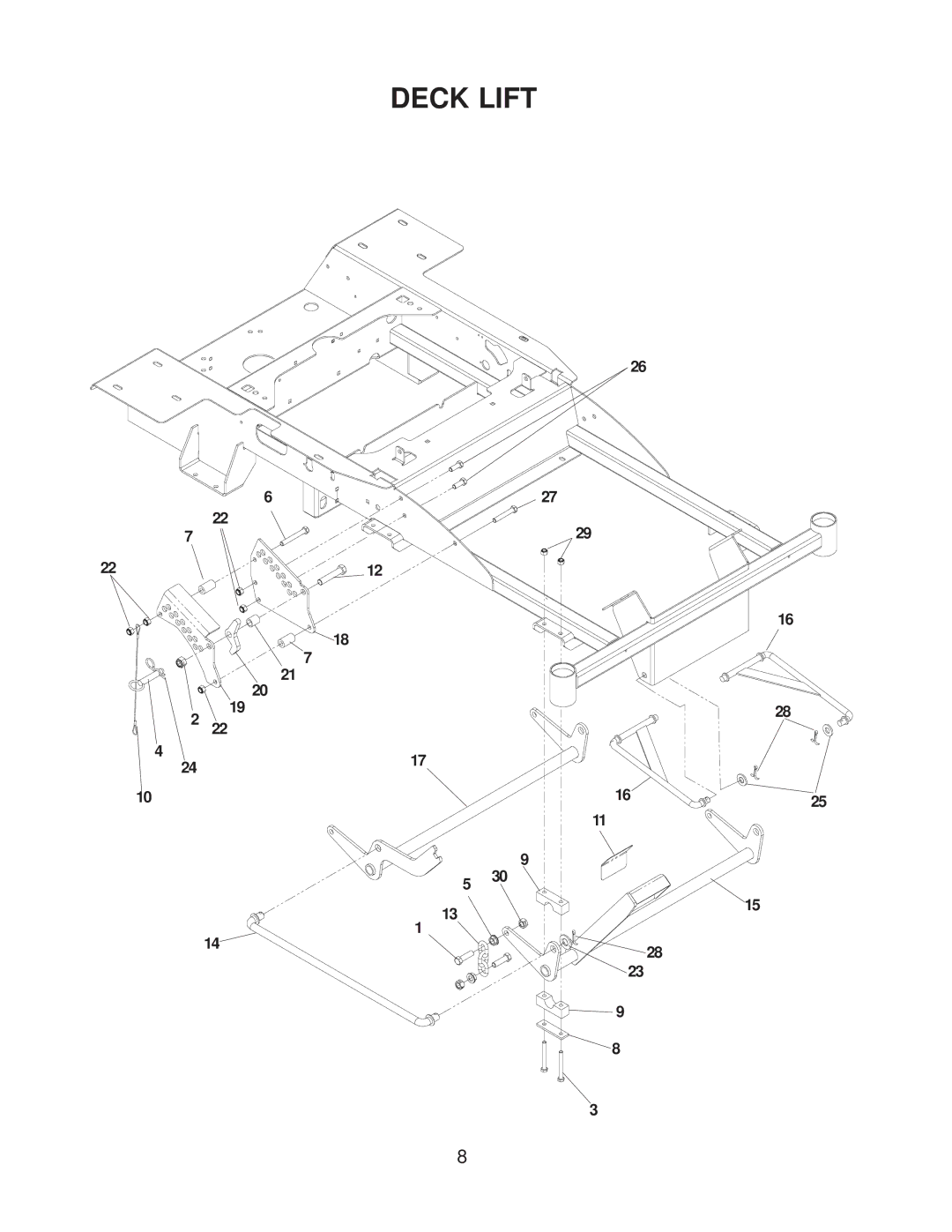 Yazoo/Kees 968999506 manual Deck Lift 