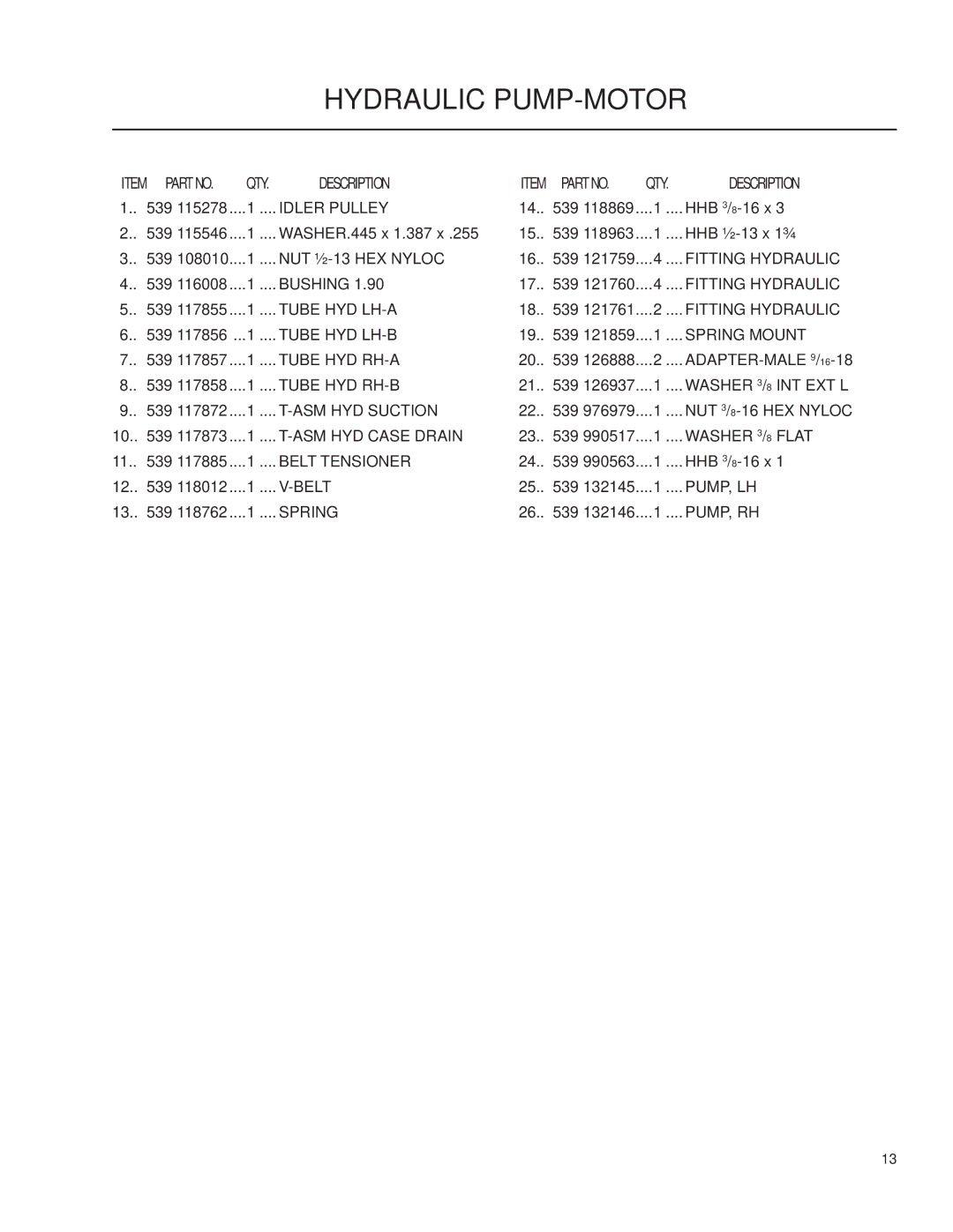 Yazoo/Kees ZMMKW34170, 968999757 manual Idler Pulley 