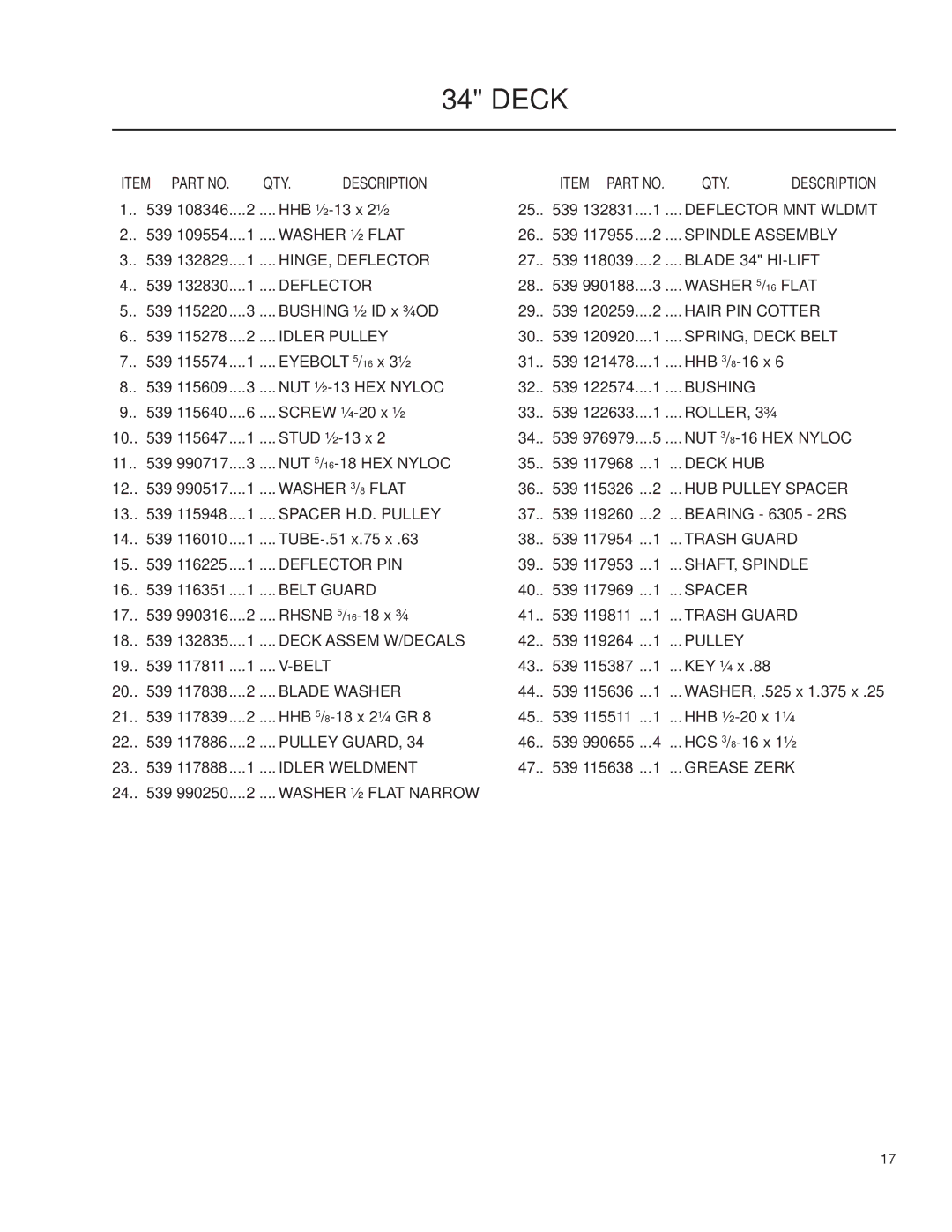 Yazoo/Kees ZMMKW34170, 968999757 manual Deflector MNT Wldmt 