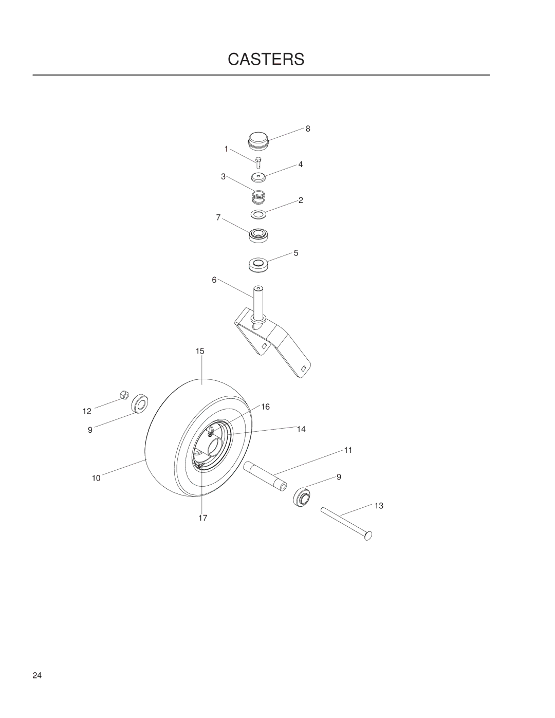 Yazoo/Kees 968999757, ZMMKW34170 manual Casters 