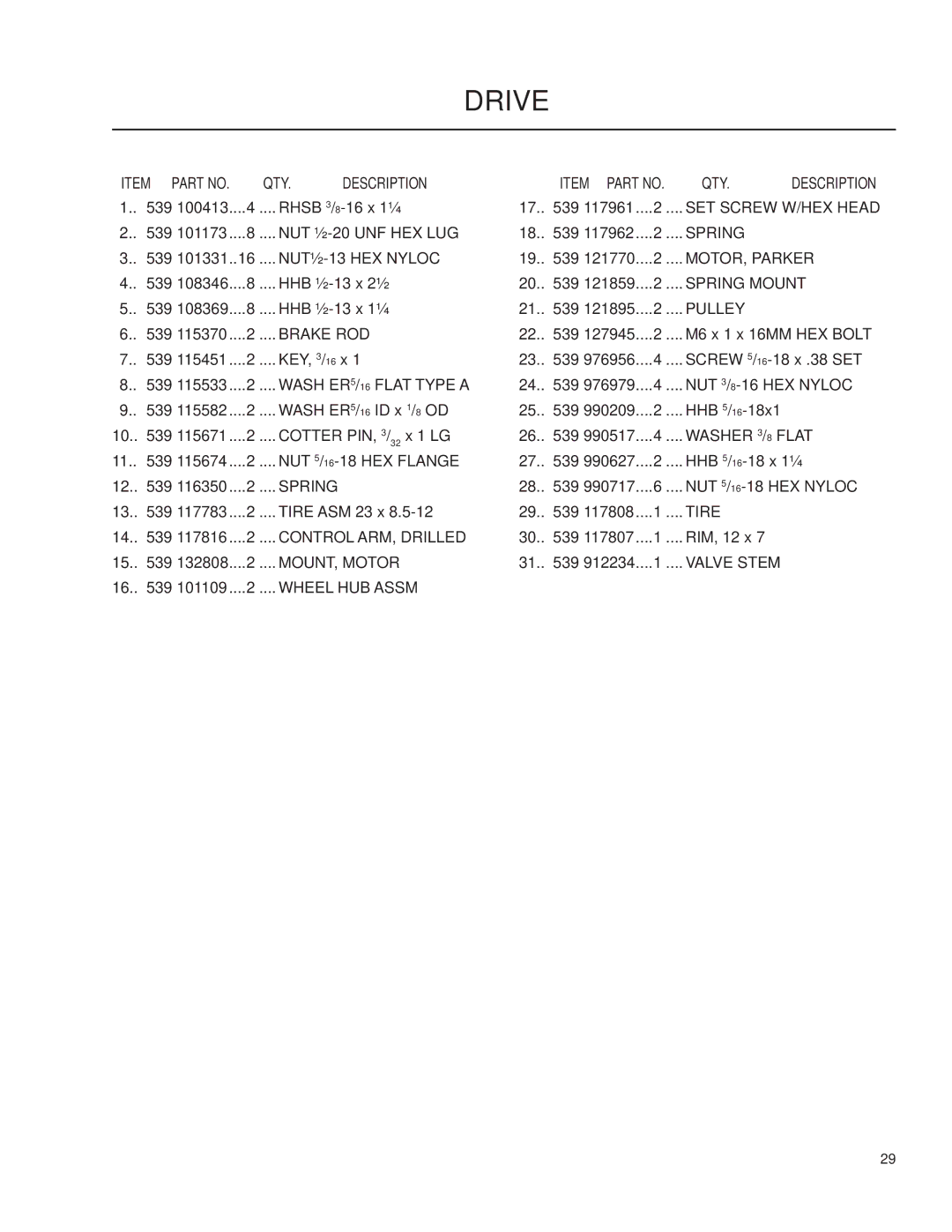 Yazoo/Kees ZMMKW34170, 968999757 manual Description QTY 