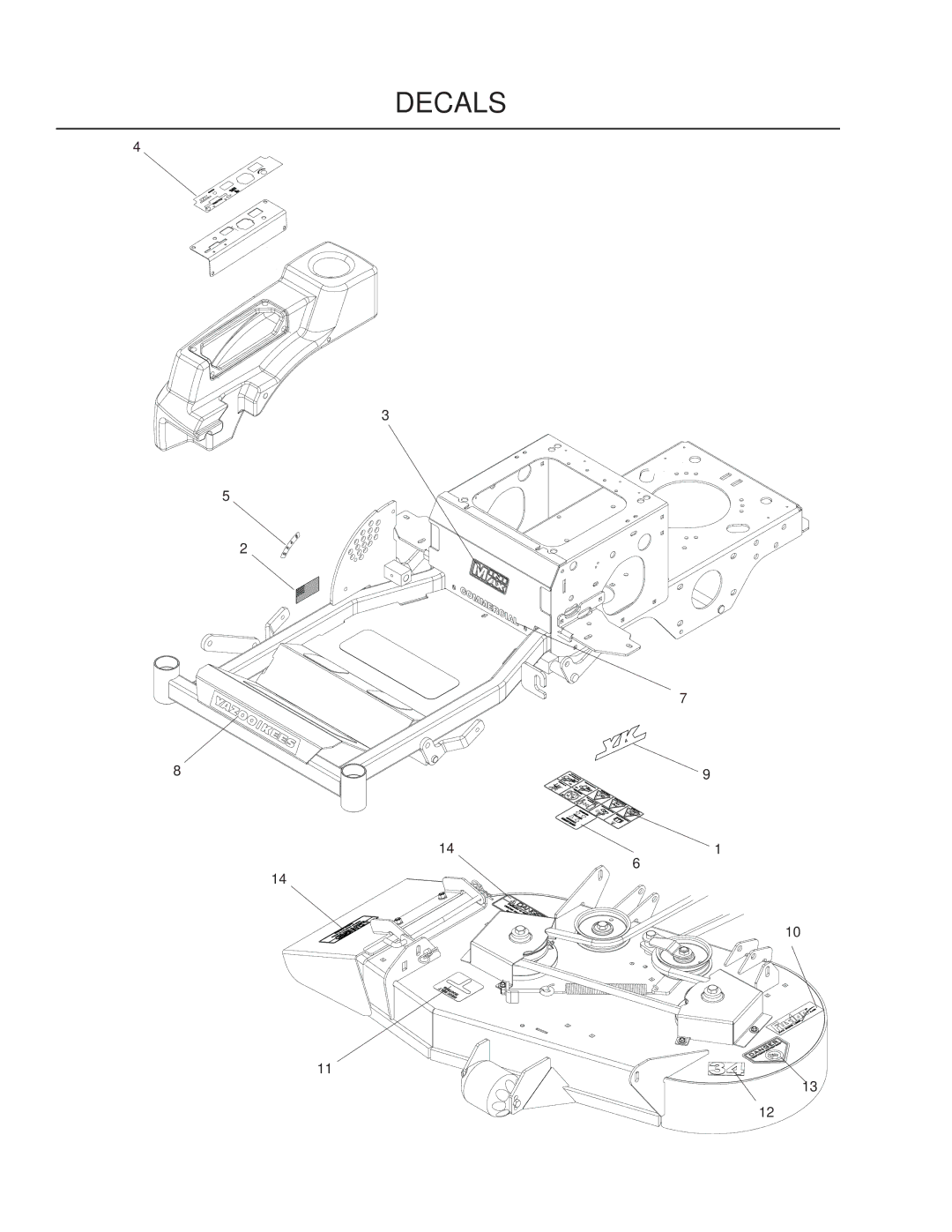 Yazoo/Kees 968999757, ZMMKW34170 manual Decals 