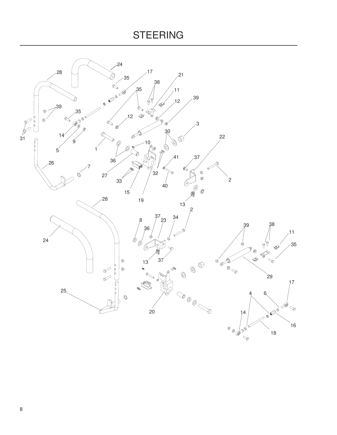 Yazoo/Kees 968999757, ZMMKW34170 manual Steering 