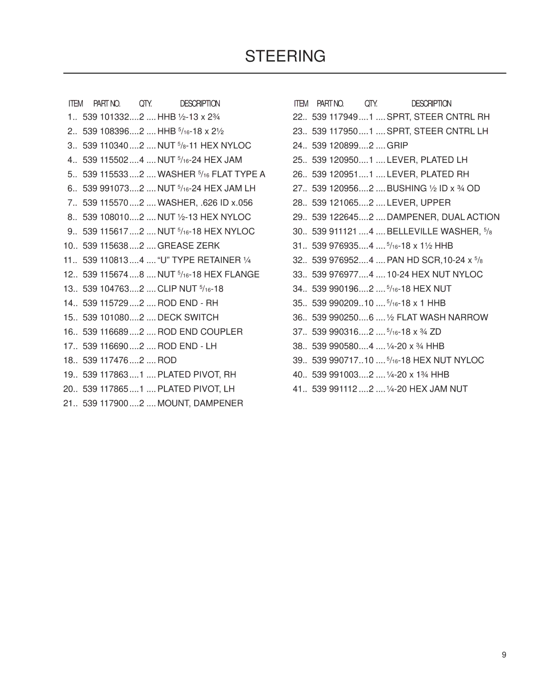 Yazoo/Kees ZMMKW34170, 968999757 manual SPRT, Steer Cntrl RH 