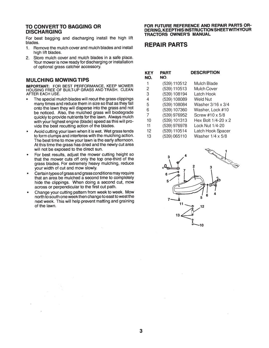 Yazoo/Kees Consumer 48 manual 