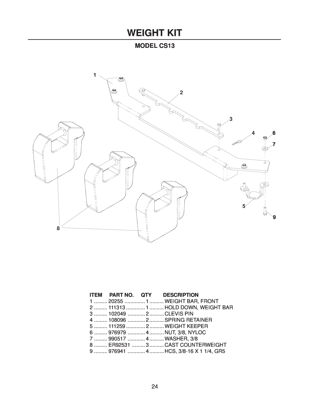 Yazoo/Kees CS9 manual Weight Kit, MODEL CS13, Description 
