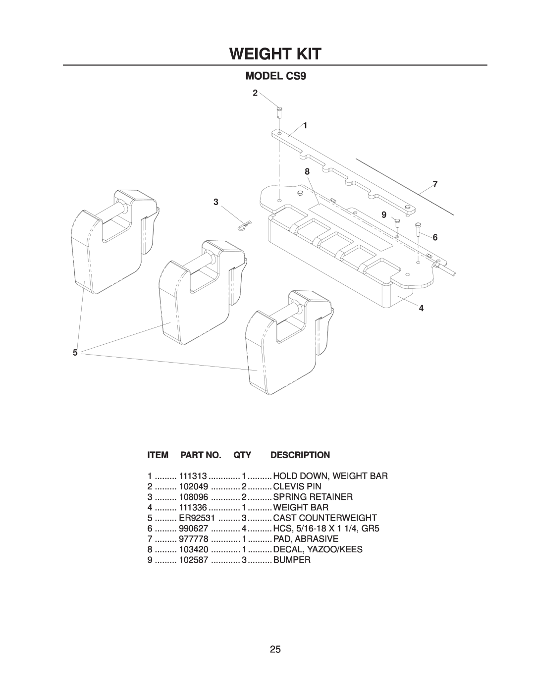 Yazoo/Kees CS13 manual MODEL CS9, Weight Kit, Description, 111313, 111336 