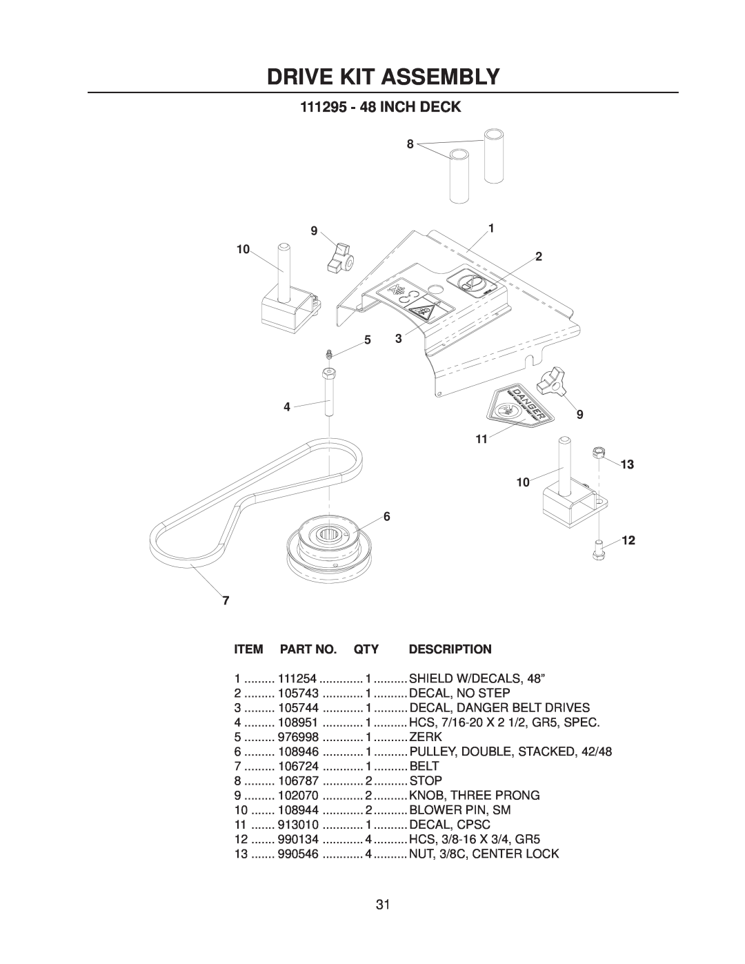 Yazoo/Kees CS13, CS9 manual Drive Kit Assembly, 111295 - 48 INCH DECK, Description 