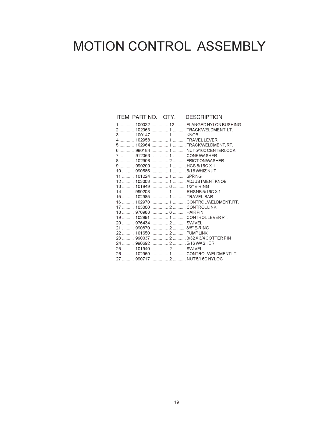 Yazoo/Kees KHKW48171, KHKW36151 manual Flangednylonbushing 