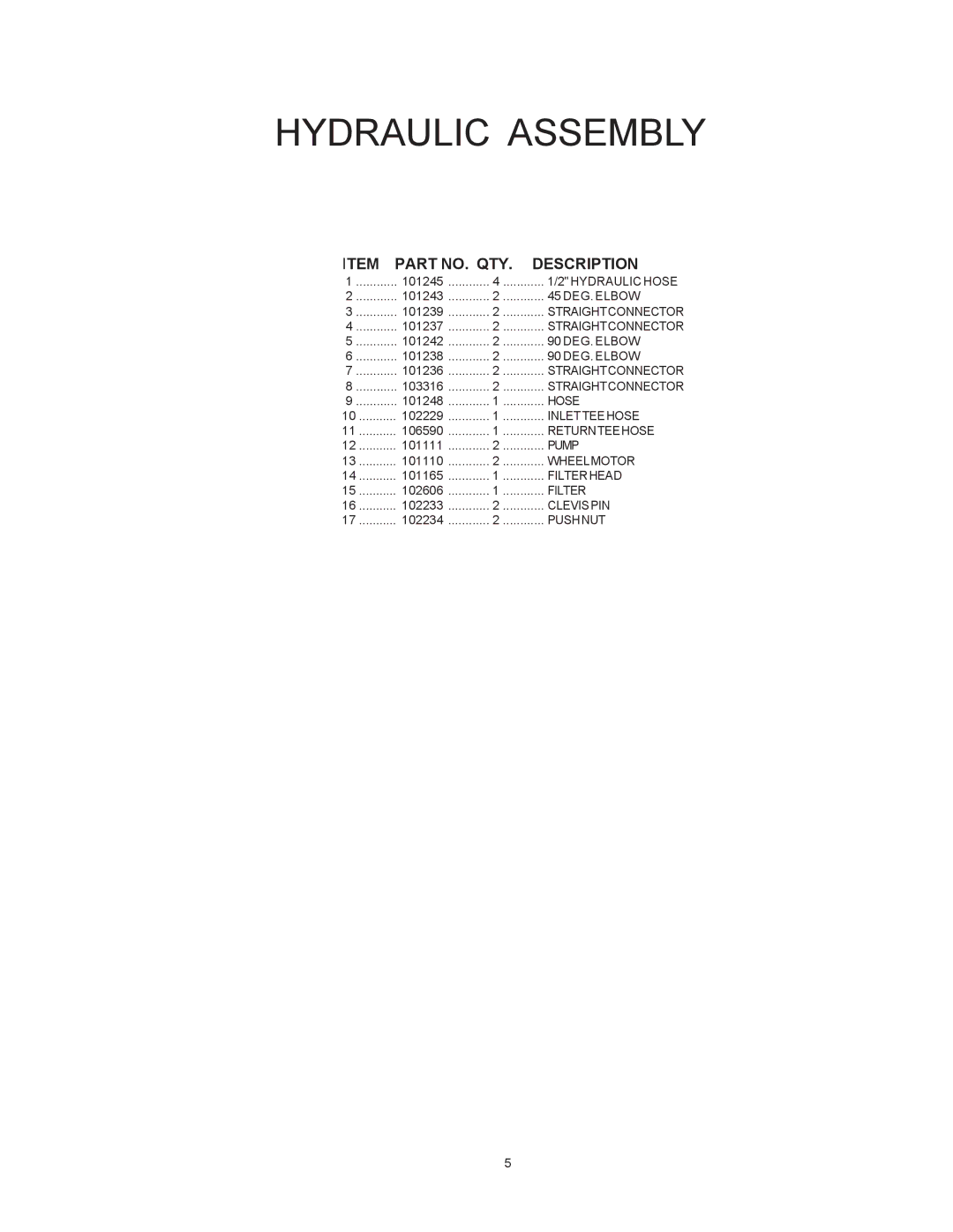 Yazoo/Kees KHKW48171, KHKW36151 manual Part NO. QTY Description 