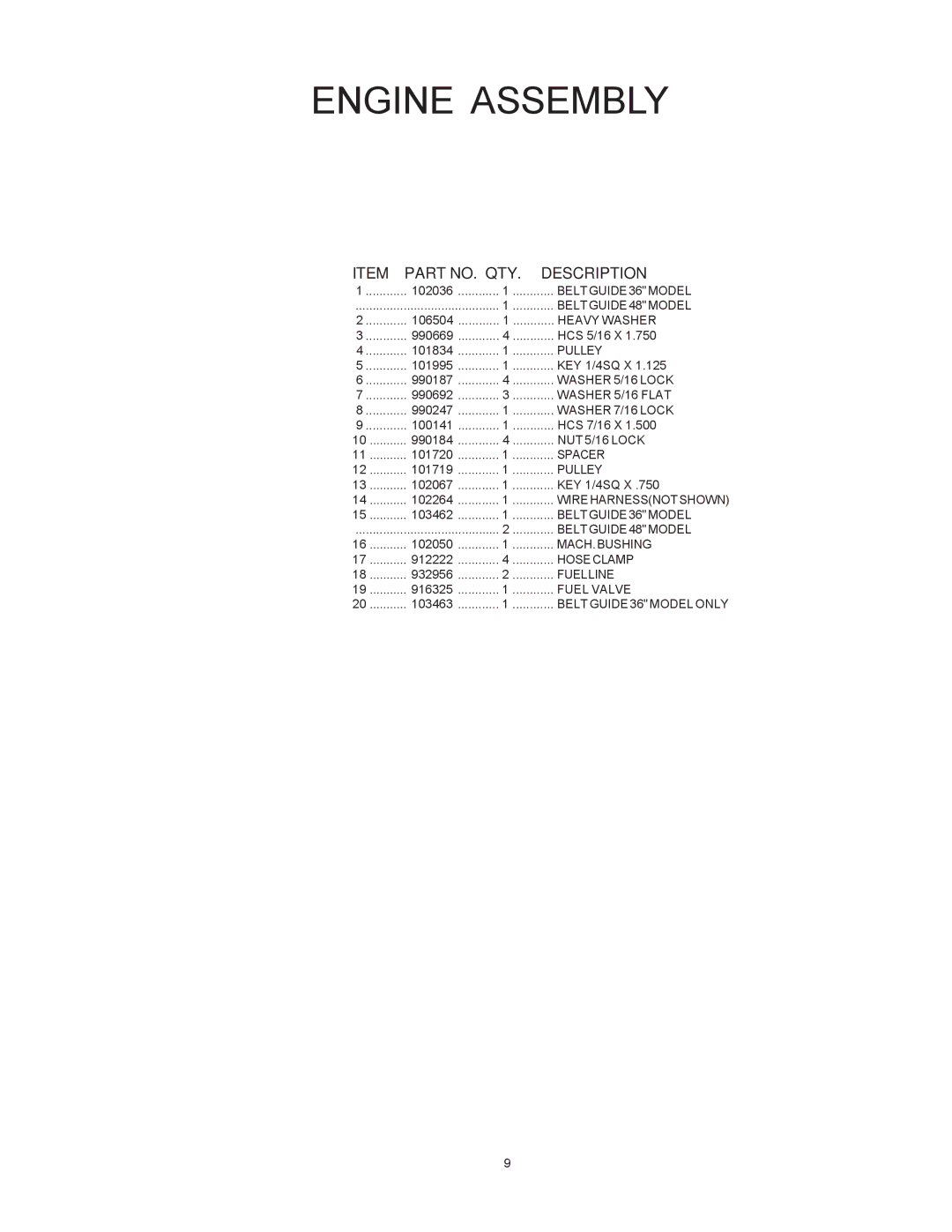 Yazoo/Kees KHKW48171, KHKW36151 manual BELTGUIDE36MODEL 