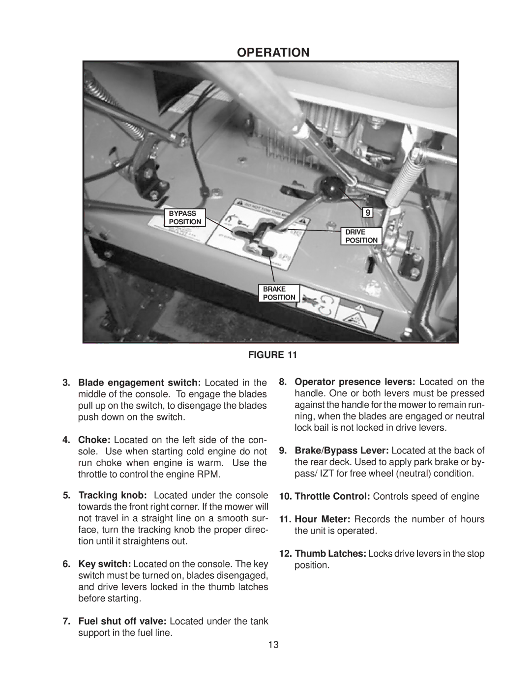 Yazoo/Kees KIKW36150, KIKW48150, KIKW48170 manual Bypass Position Drive Brake 