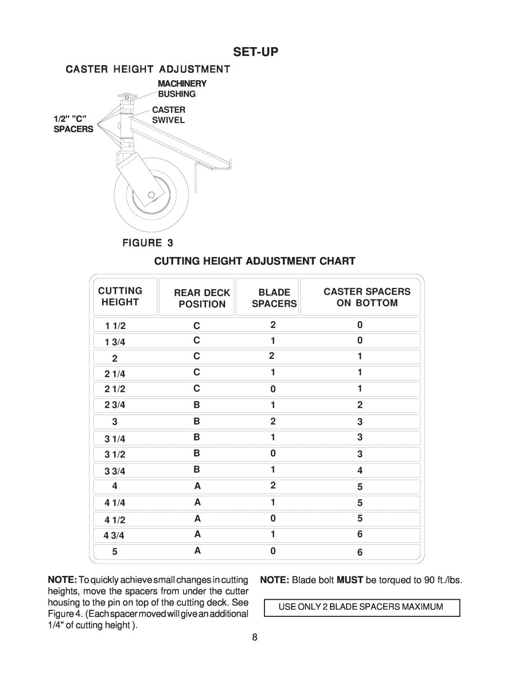 Yazoo/Kees KIKW36150, KIKW48150, KIKW48170 Cutting Height Adjustment Chart, Set-Up, Caster Height Adjustment, Rear Deck 