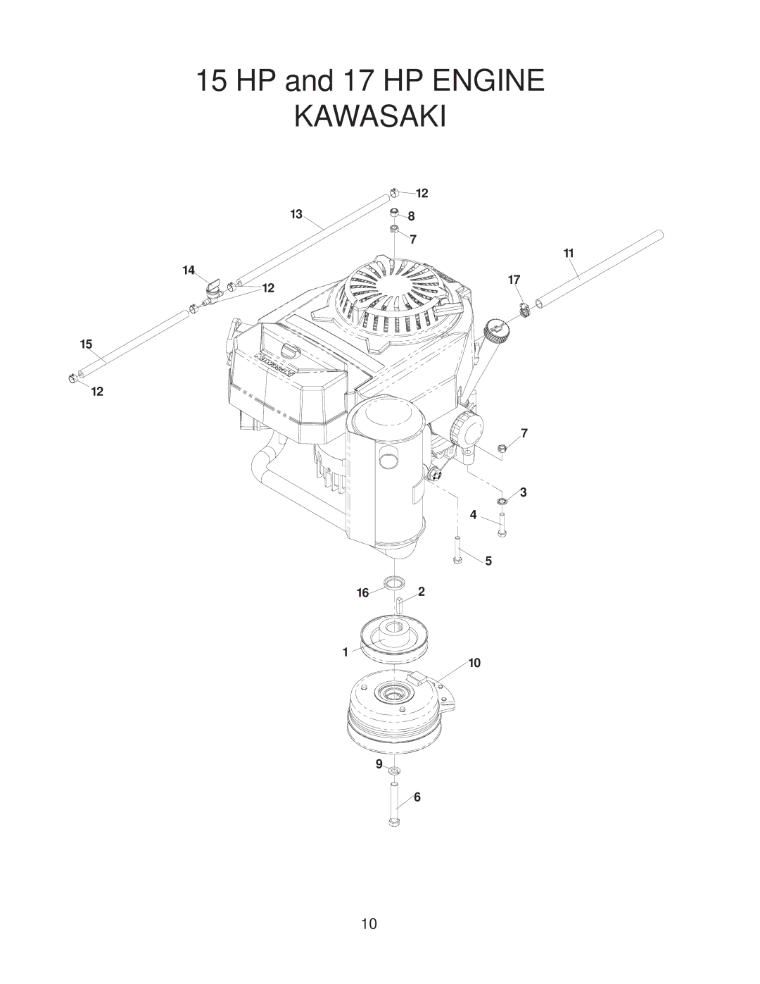 Yazoo/Kees KIKW48170, KIKW48150 manual Kawasaki 