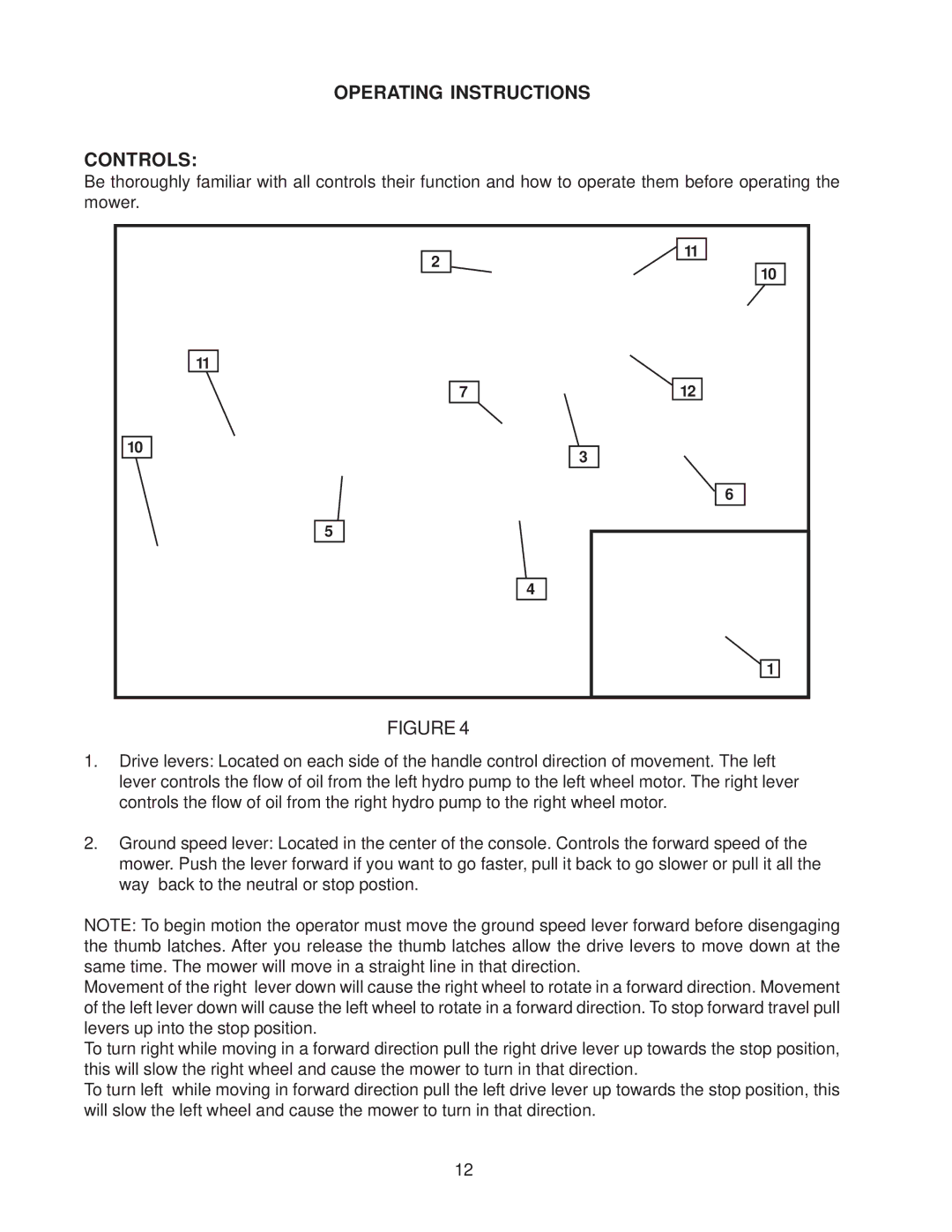 Yazoo/Kees KKFW48171, KKFW52211 manual Operating Instructions Controls 