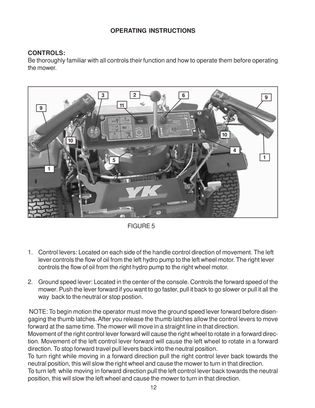 Yazoo/Kees KKFW48180, KKFW52180, KKFW52210 manual Operating Instructions Controls 