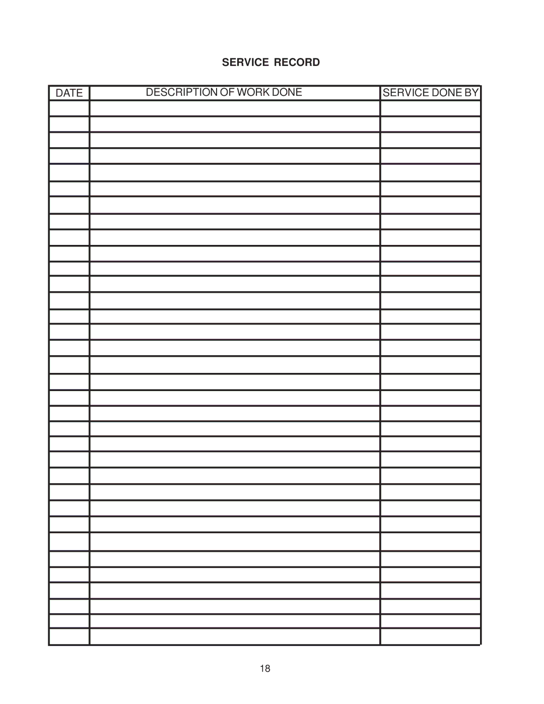 Yazoo/Kees KKFW48180, KKFW52180, KKFW52210 manual Service Record 