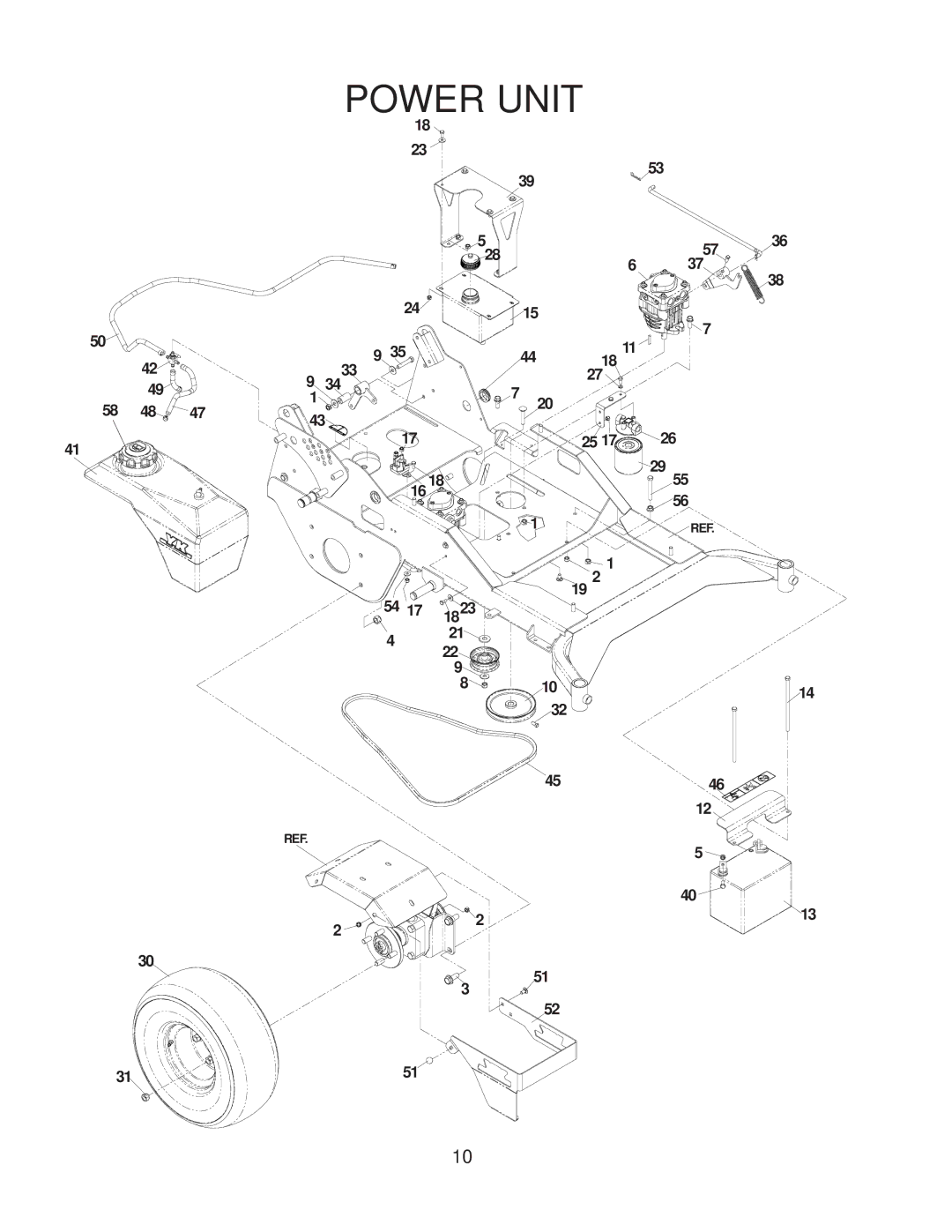 Yazoo/Kees KKFW52211, KKFW48171 manual Power Unit 