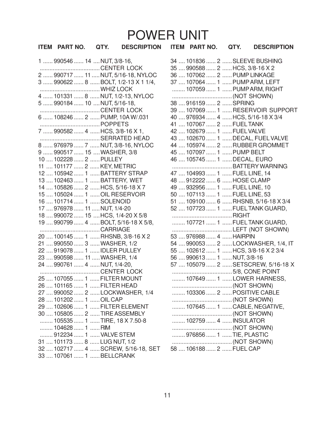 Yazoo/Kees KKFW48171, KKFW52211 manual Sleeve Bushing 