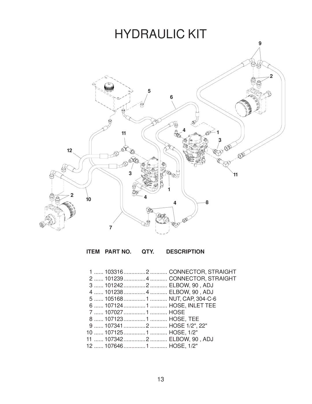 Yazoo/Kees KKFW48171, KKFW52211 manual Hydraulic KIT 