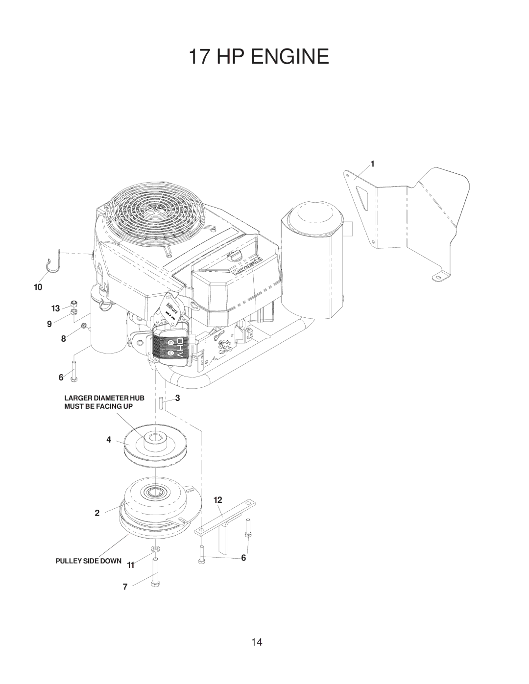 Yazoo/Kees KKFW52211, KKFW48171 manual HP Engine 