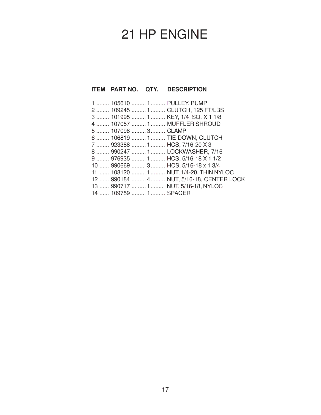 Yazoo/Kees KKFW48171, KKFW52211 manual PULLEY, Pump 