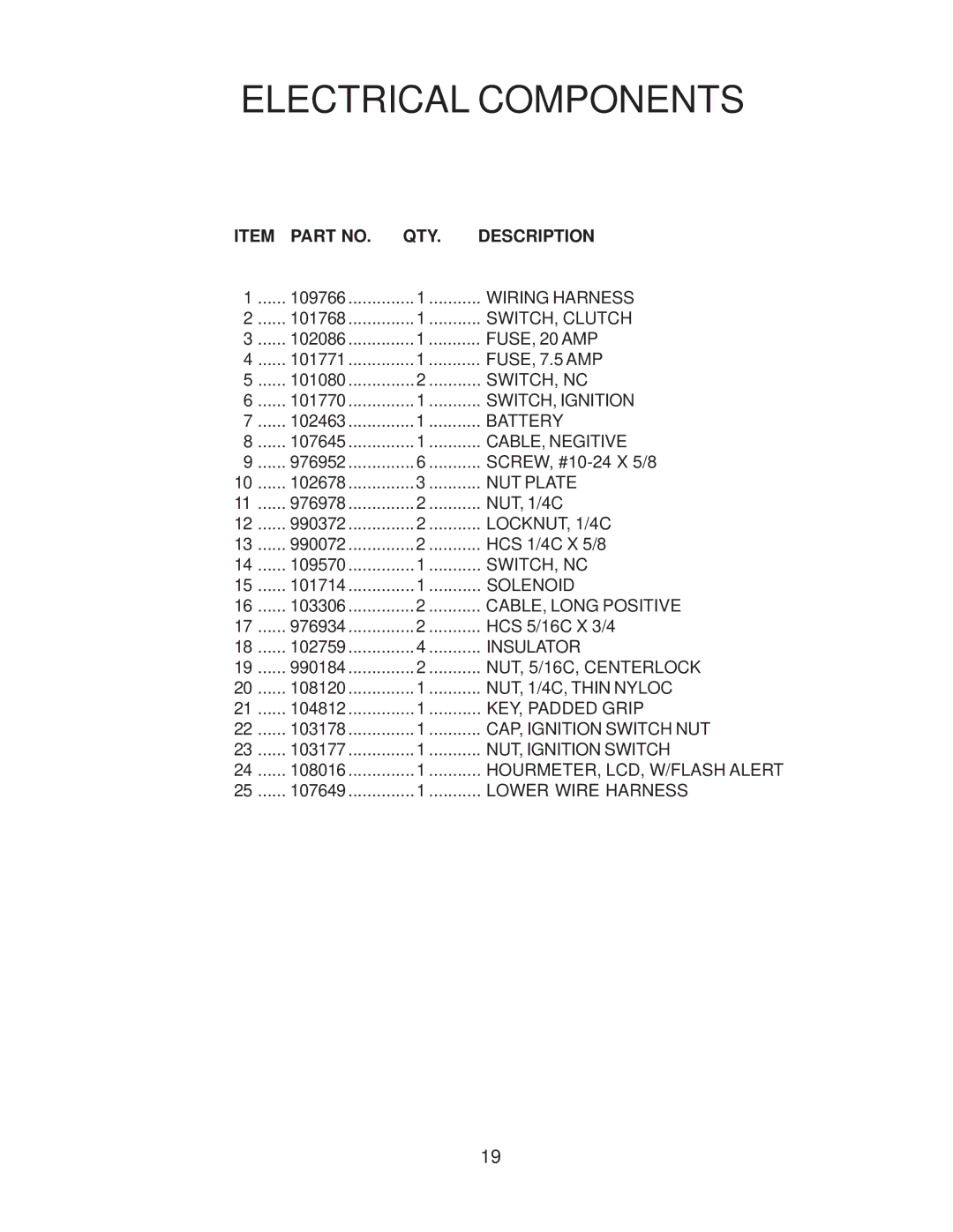 Yazoo/Kees KKFW48171, KKFW52211 manual Wiring Harness 