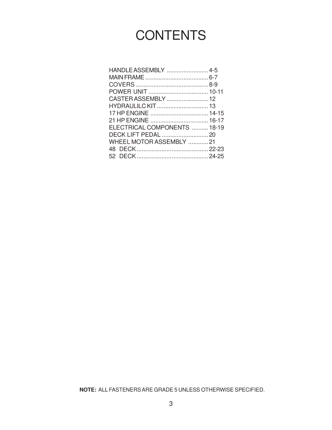 Yazoo/Kees KKFW48171, KKFW52211 manual Contents 