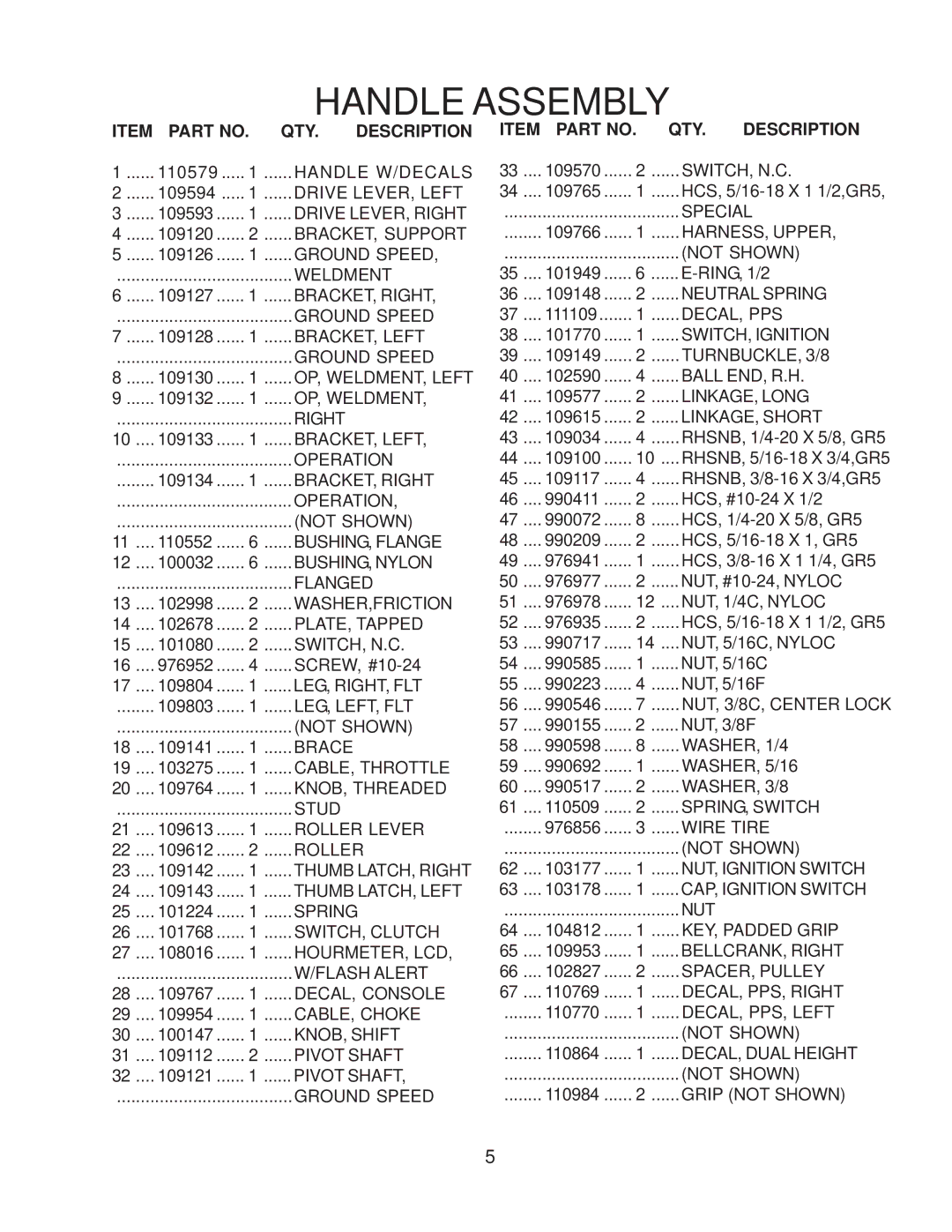 Yazoo/Kees KKFW48171, KKFW52211 manual Qty 