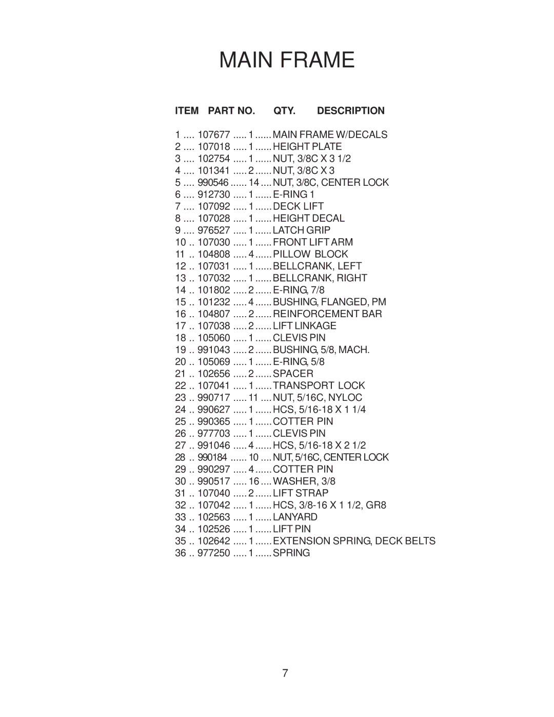 Yazoo/Kees KKFW48171, KKFW52211 manual Item Part no QTY Description 