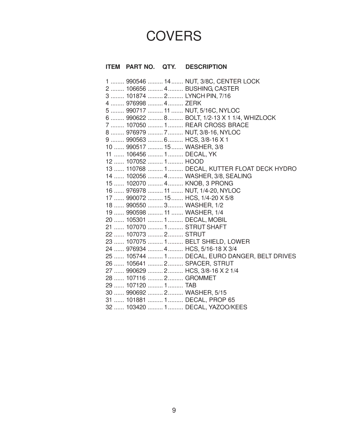 Yazoo/Kees KKFW48171, KKFW52211 manual BUSHING, Caster 