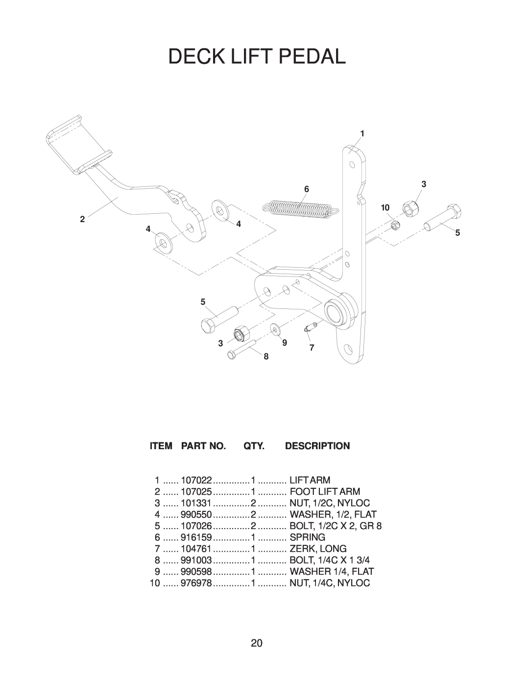 Yazoo/Kees KKFW52211, KKFW48171 manual Deck Lift Pedal, Description 