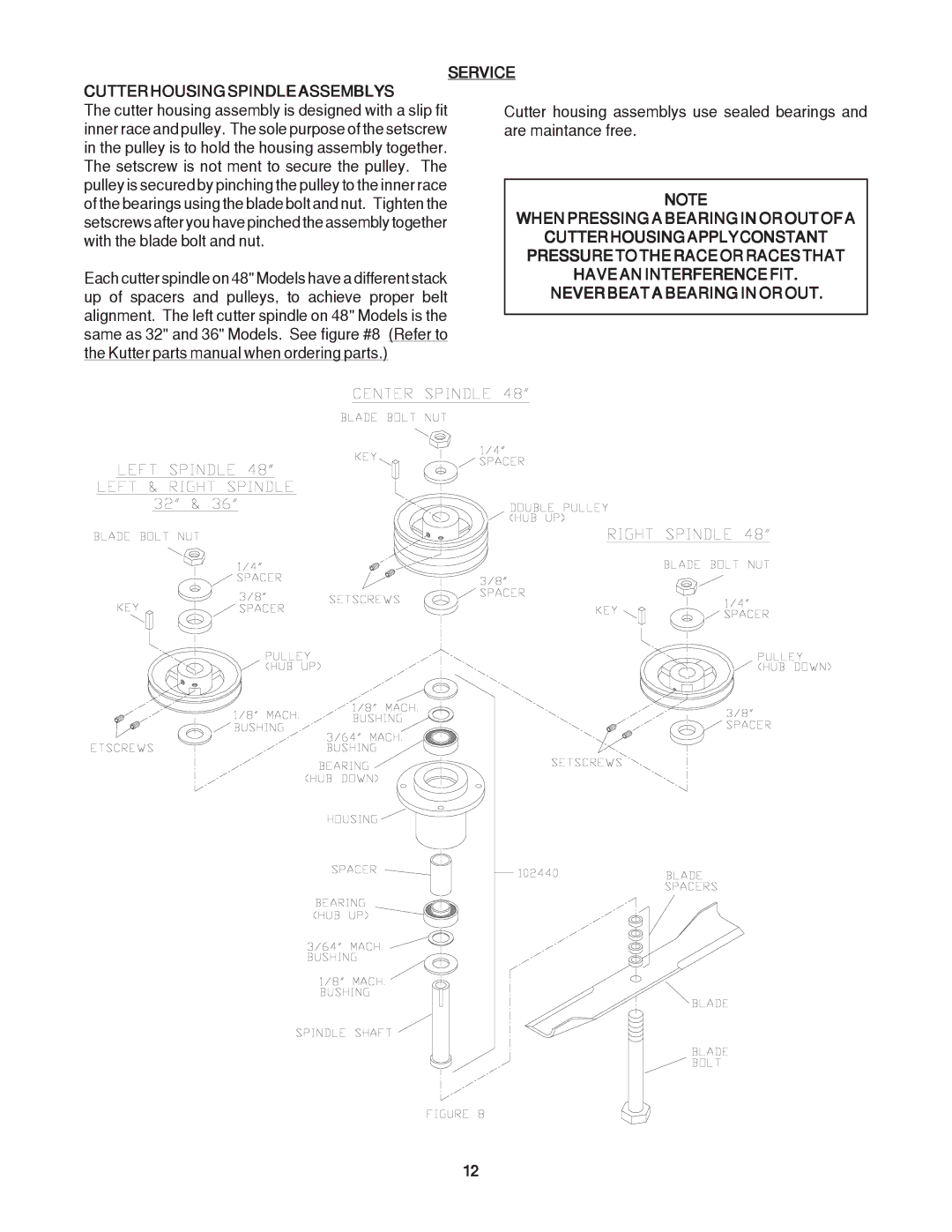 Yazoo/Kees KKW32121, KKW36121, KKW36141, KKW48141, KKH48151 manual Cutterhousingspindleassemblys 