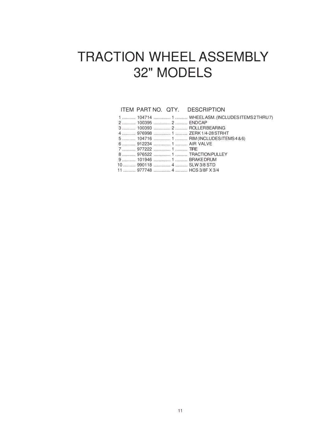 Yazoo/Kees KKH36132, KKW48152, KKH36152, KKW36132, KKW32132, KKH32132, KKH48152 manual Rollerbearing 