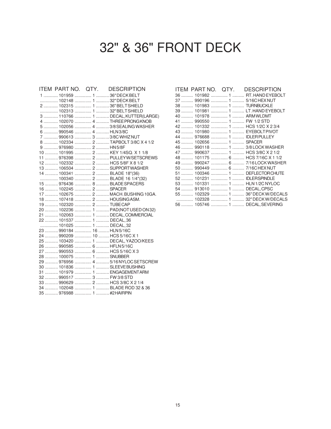 Yazoo/Kees KKH36152, KKW48152, KKW36132, KKW32132, KKH36132, KKH32132, KKH48152 manual Item Part no QTY Description 