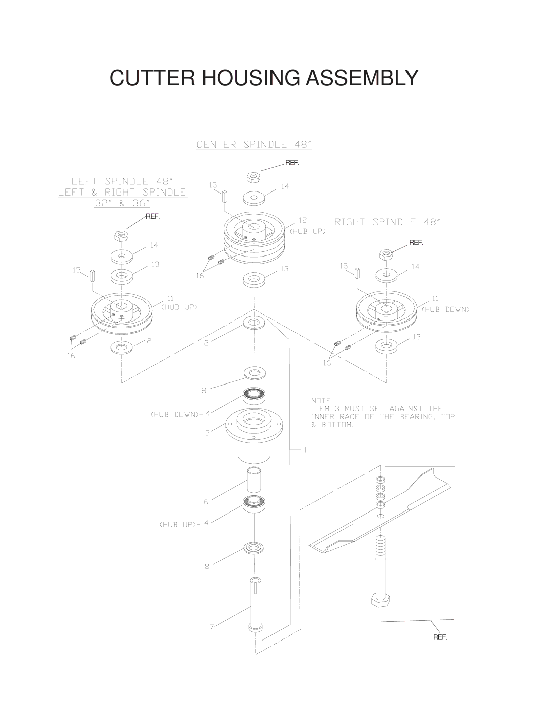 Yazoo/Kees KKW36132, KKW48152, KKH36152, KKW32132, KKH36132, KKH32132, KKH48152 manual Cutter Housing Assembly 