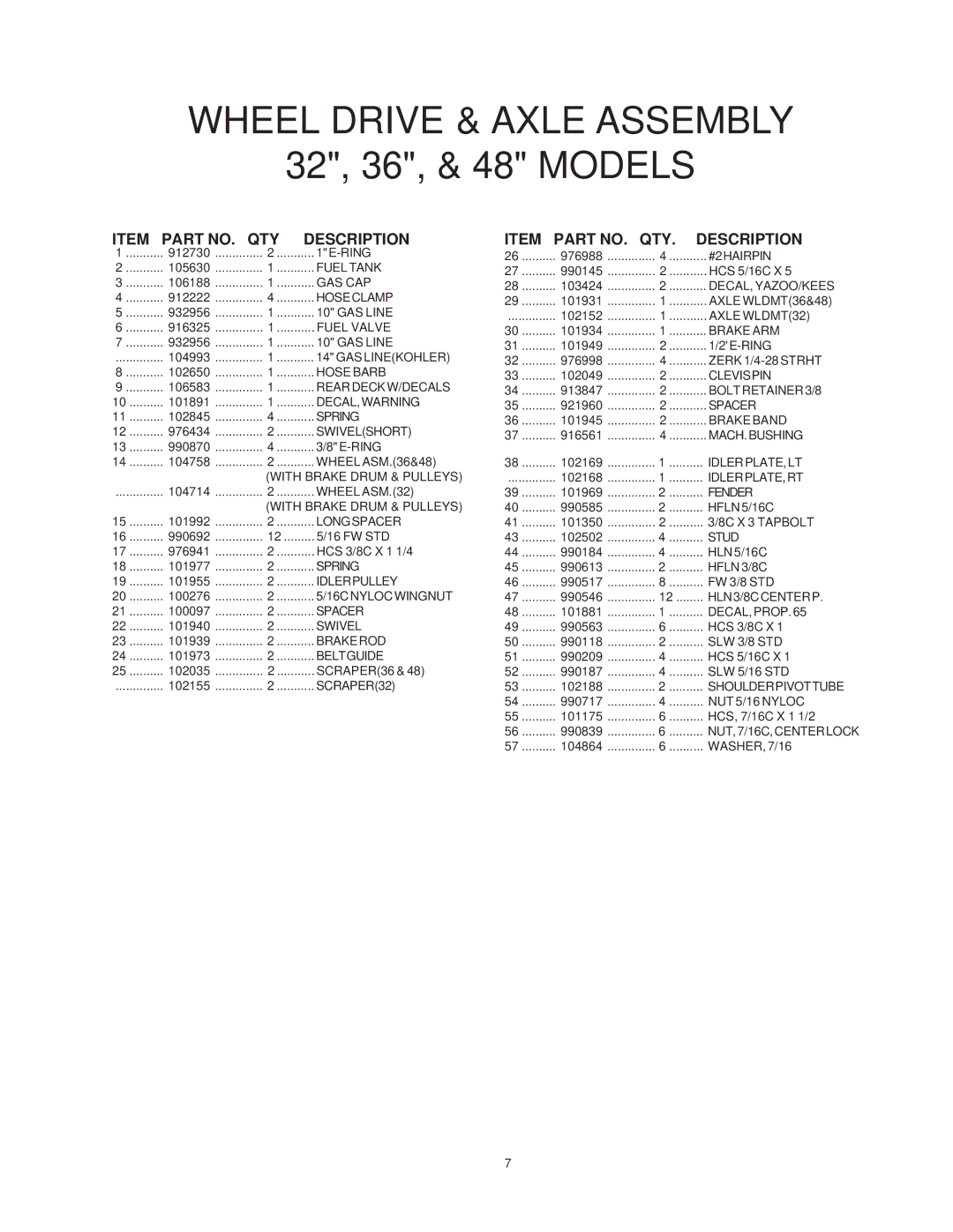 Yazoo/Kees KKW48152, KKH36152, KKW36132, KKW32132, KKH36132, KKH32132, KKH48152 manual 1E-RING 